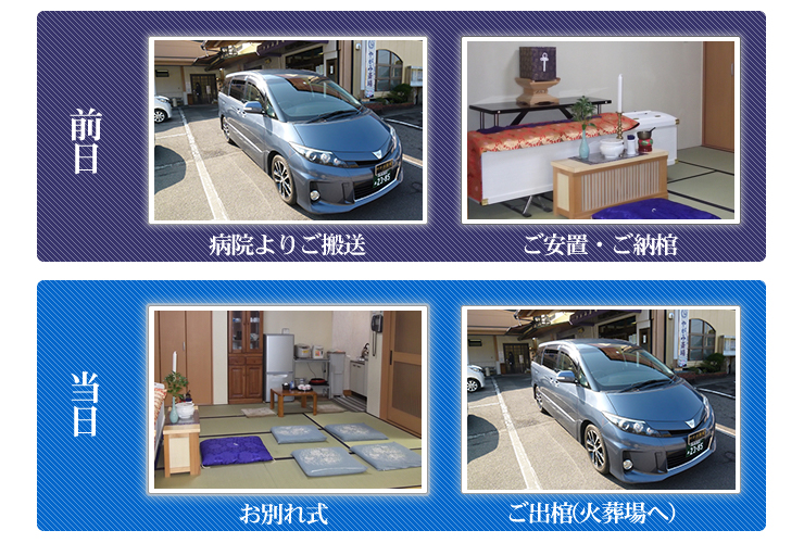 前日 病院より搬送、ご安置・ご納棺。当日 お別れ式、ご出棺(火葬場へ)