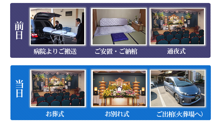 前日 病院より搬送、ご安置・ご納棺。当日 お別れ式、ご出棺(火葬場へ)